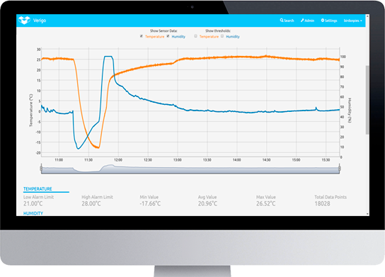 Verigo Monitoring Mobile App : JRI Corp, temperature and humidity monitoring