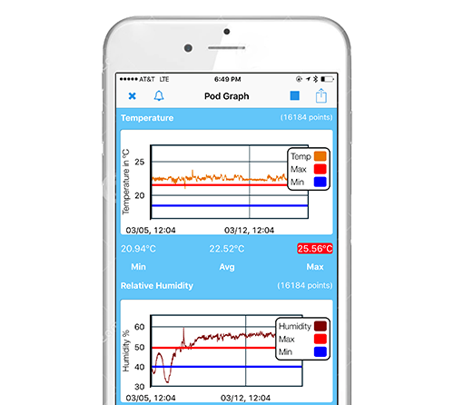 introtech verigo mobile app