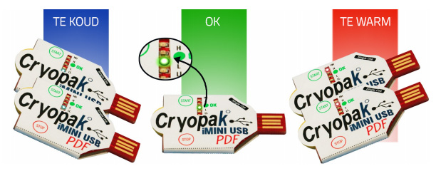 Cryopak iMini USB PDF-logger