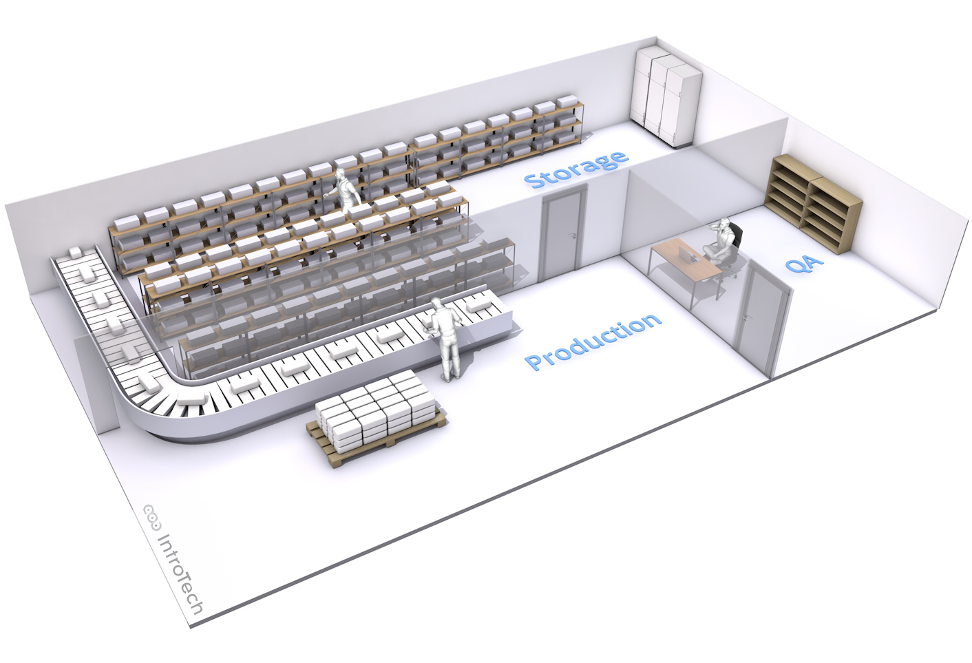 Remote Temperature Monitoring Systems and Solutions